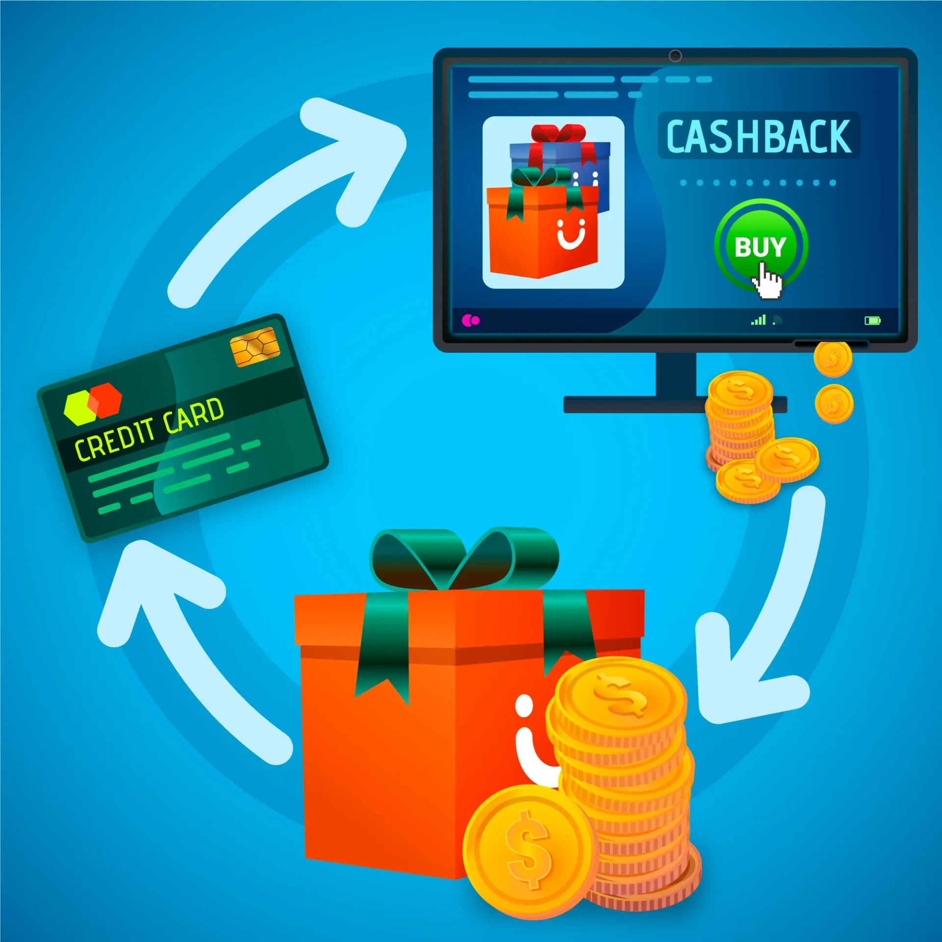 Gift_Cards_Seamlessly_Integrated_with_POS