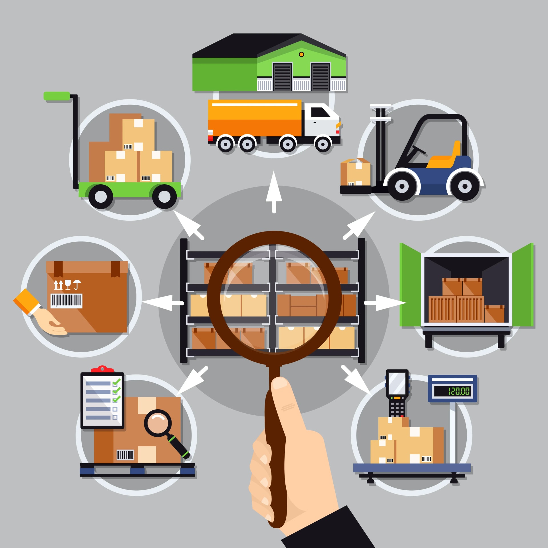 Inventory_Management_Insights