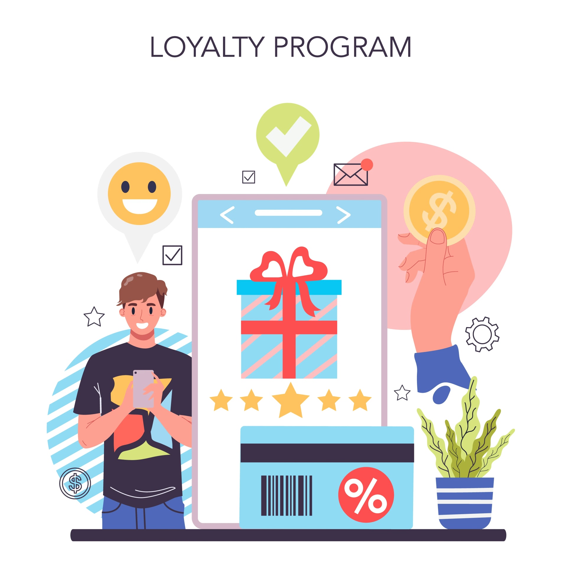 Tailor_Your_Loyalty_Programs